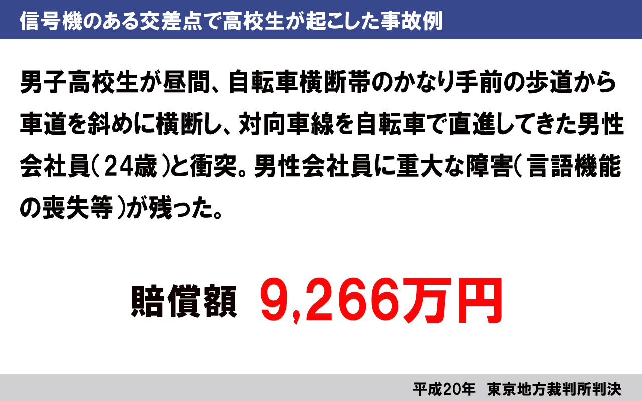 判例B2