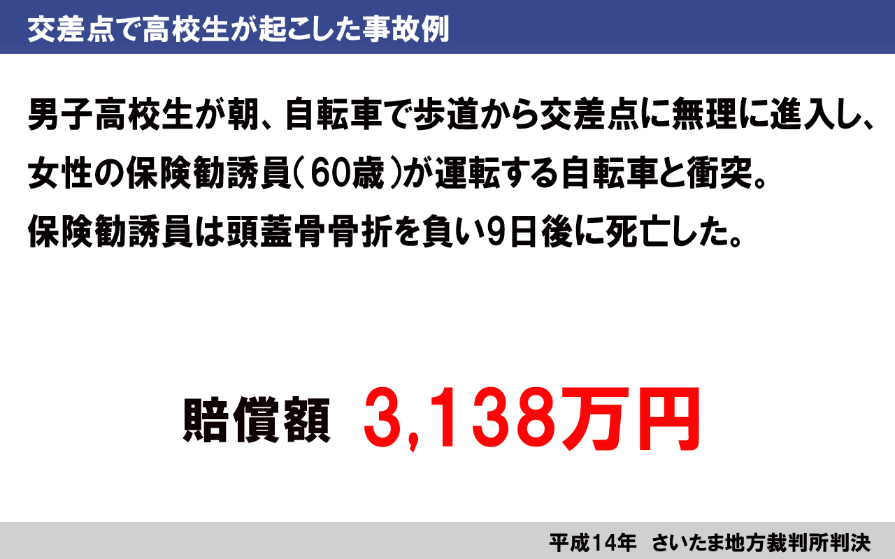 判例B3