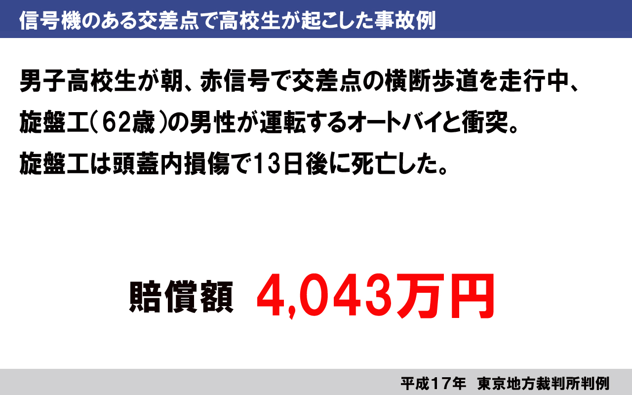 判例D1