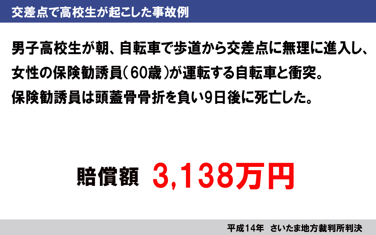 判例D3