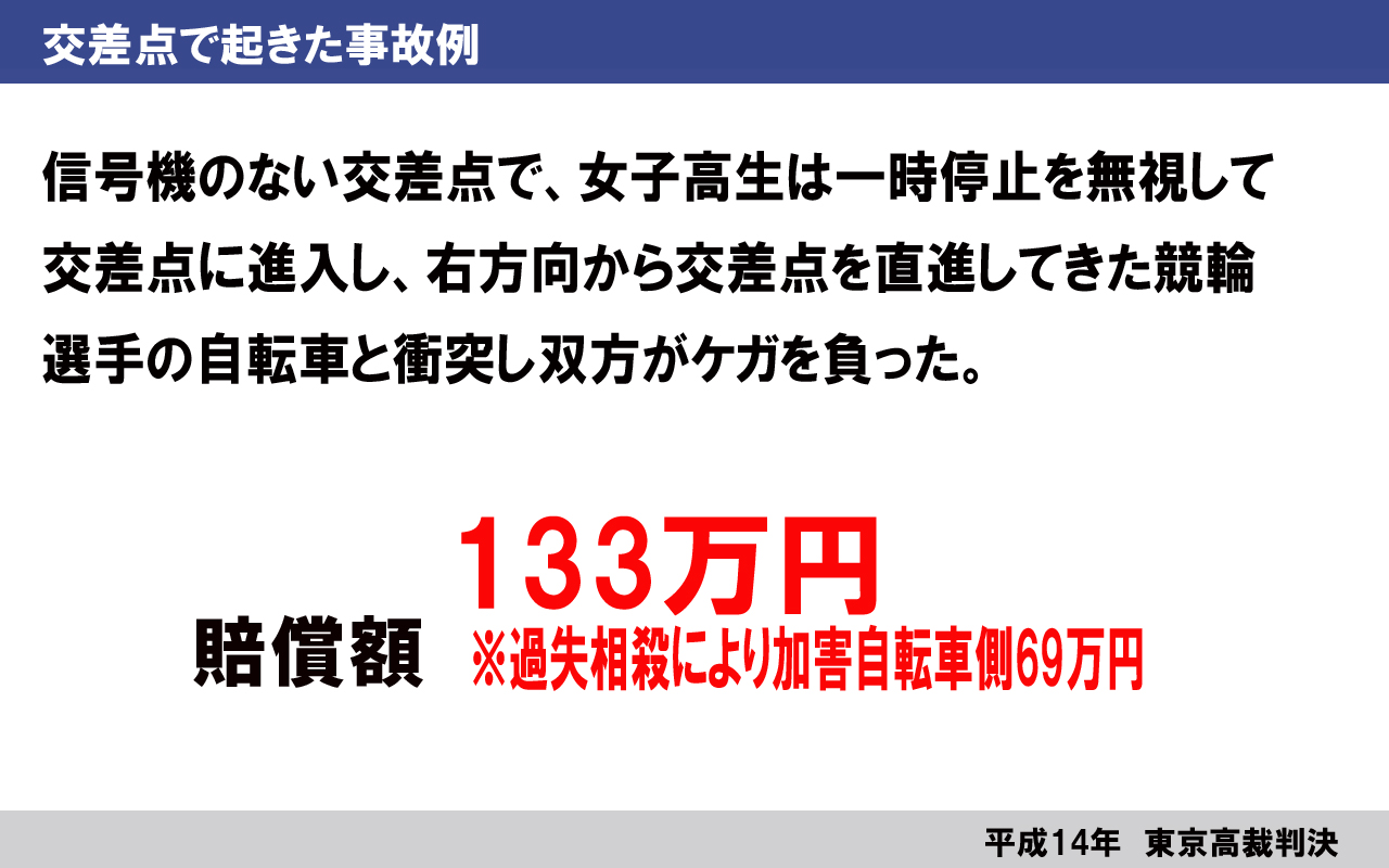 判例E2