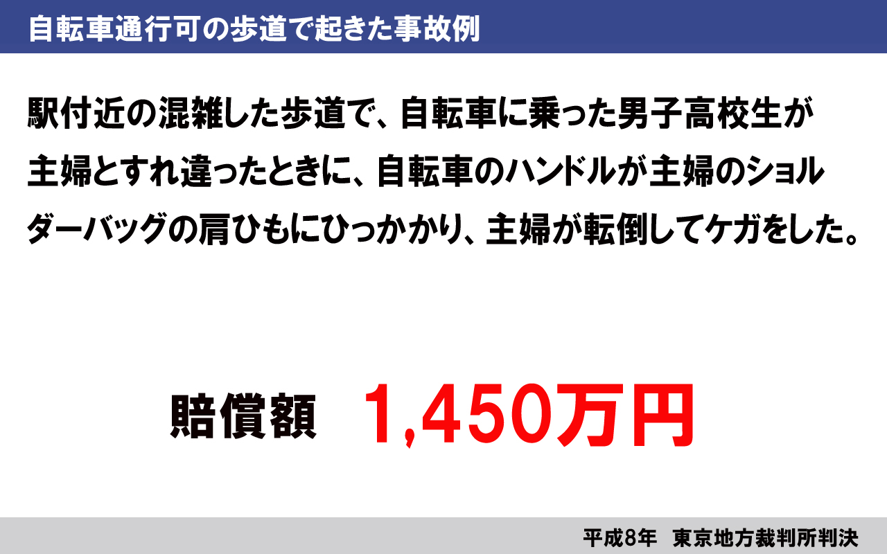判例E3