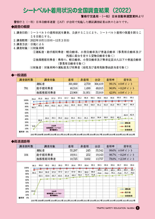 記事
