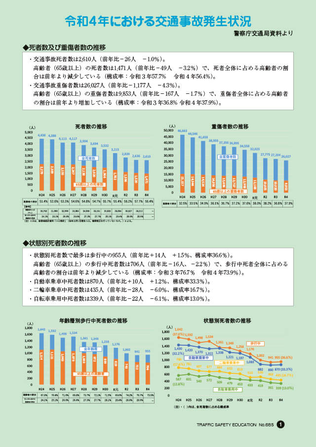 記事