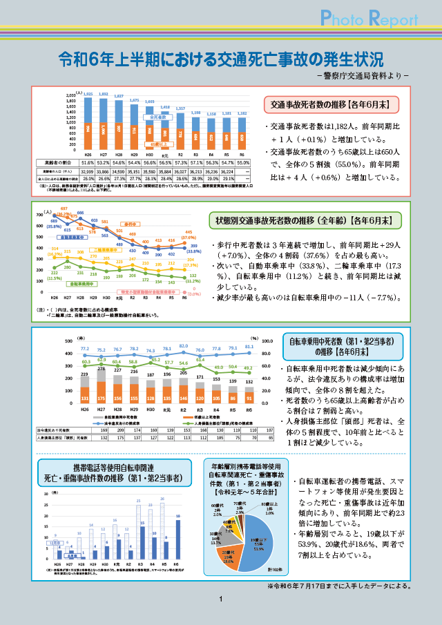 記事