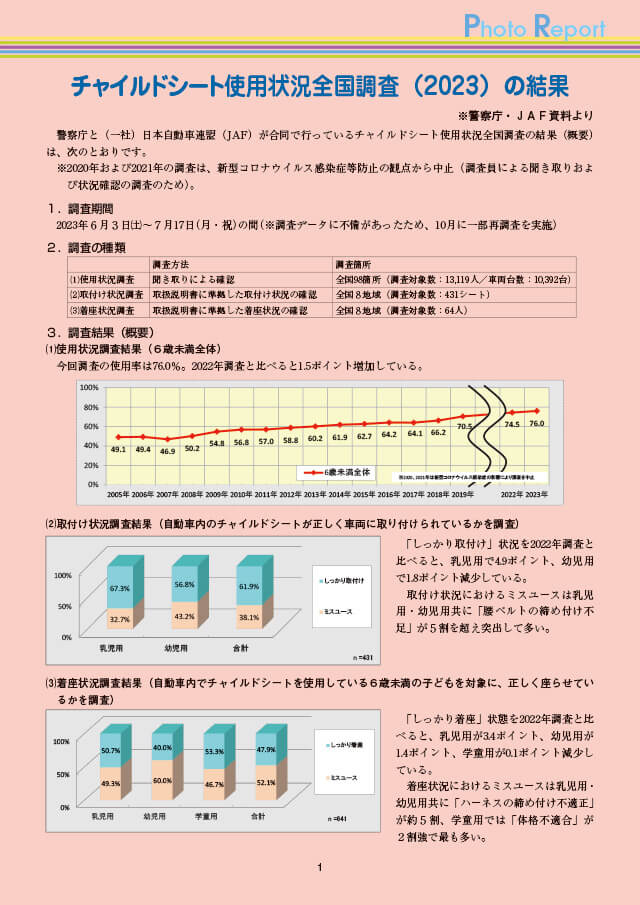 記事