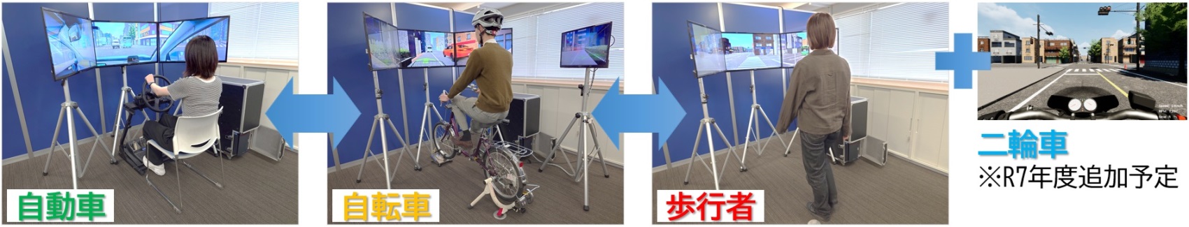 シミュレータ画像