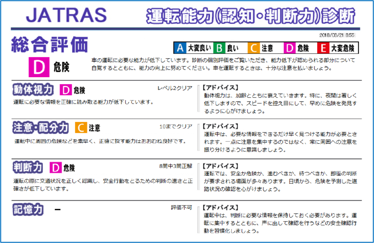 運転能力診断ソフトのご案内