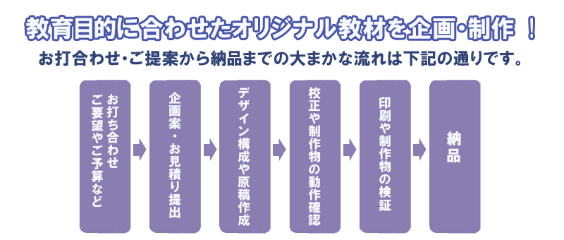 表紙1